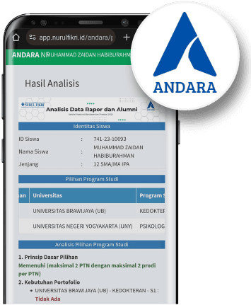 Analisis Data Raport dan Alumni (ANDARA)